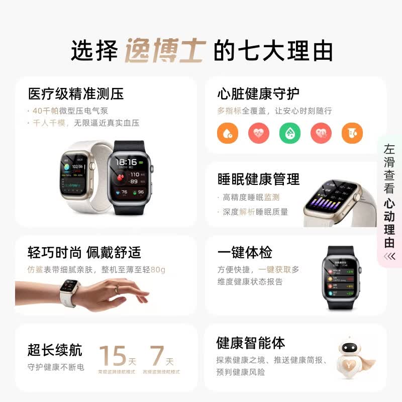 逸博士[医疗级精准]智能血压手表气泵睡眠尿酸运动心率心电血糖血氧心脏心源精准动态监测体检健康2026款 玉鎏金 旗舰版
