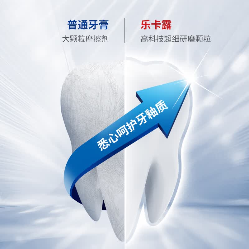 乐卡露牙龈柔护aktiv牙膏100ml牙龈护理牙周萎s出血德国进口含氟1450ppm 【1支】牙龈柔护专研牙膏100ml