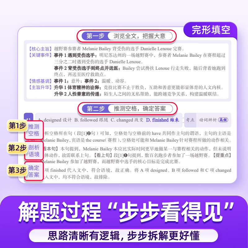 【准高三暑假】2027闪过英语高考真题新高考全国卷高一高二高三高中一二三轮高三复习资料 6年真题(2021-2026)