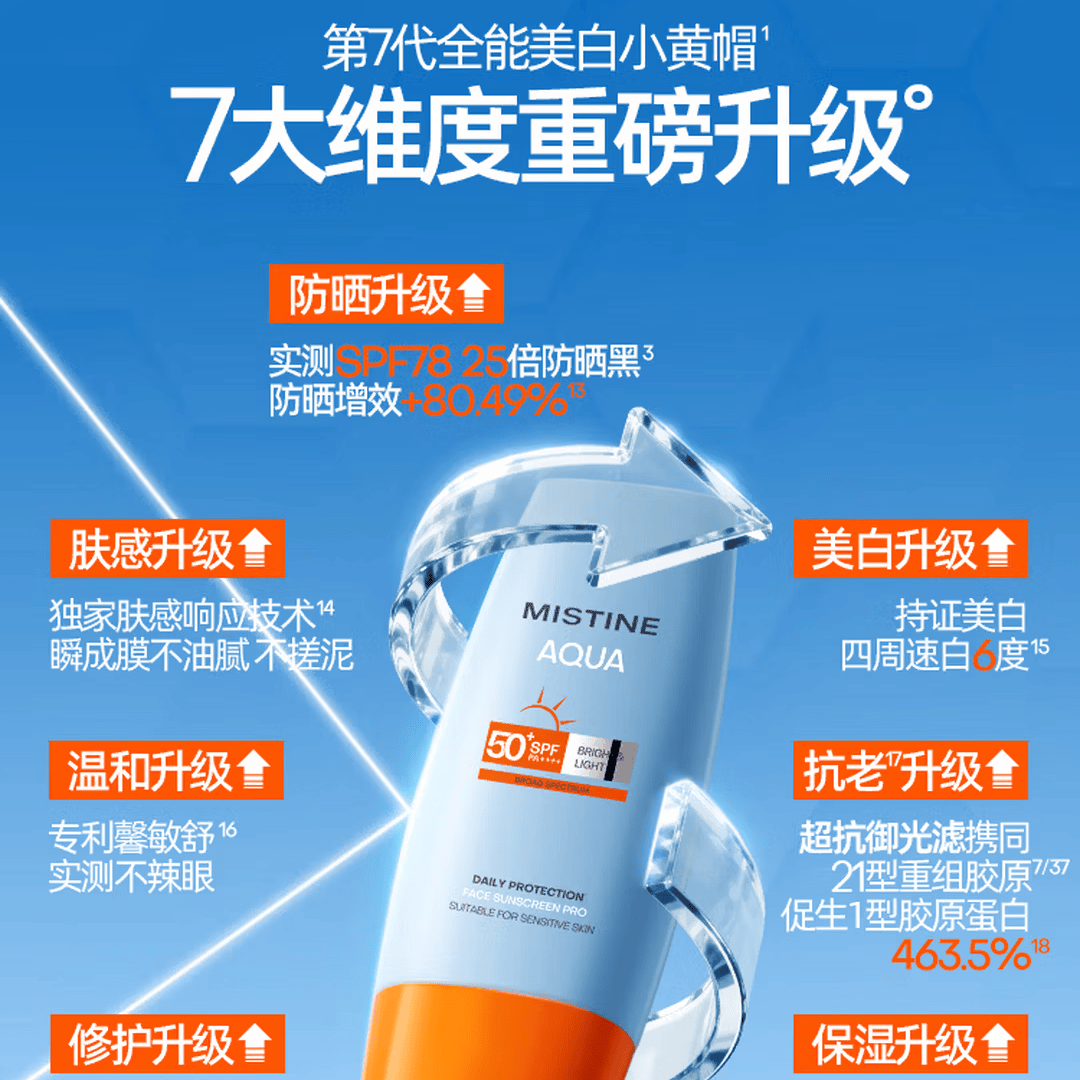 MlSTlNE泰版小黄帽面部水感防晒霜乳40ml*2 敏感肌适用SPF50+ PA++++ 【第六代】蜜丝婷泰版小黄帽40ml*2瓶