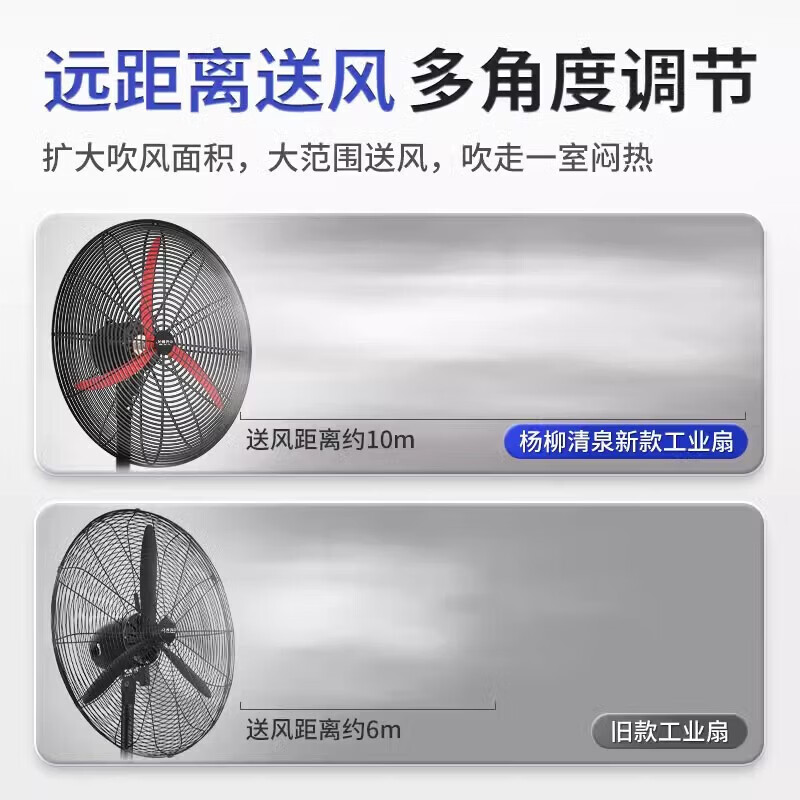 杨·柳·清·泉大功率工业电风扇落地扇挂壁扇强力墙壁挂式大型风力机械立式工厂车间 FS-75挂壁扇【合金叶 超大风 加长电源线】