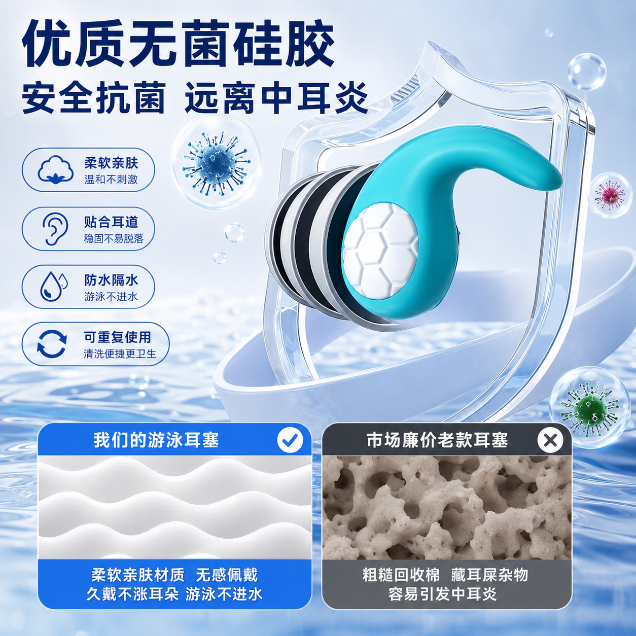 LUCYLEE美国游泳耳塞防水防中耳炎专业成人专用不隔音硅胶洗澡防进水神器 湖蓝【均码1对装_成人】零进水_防中耳炎 均码
