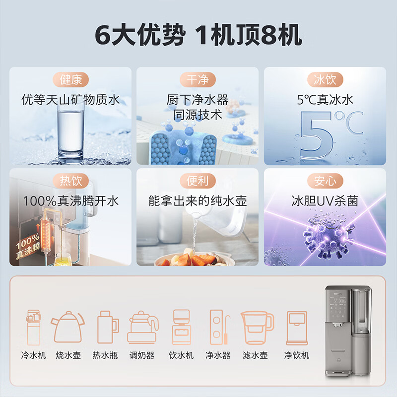 飞利浦(PHILIPS)台式净水器冰境D1 制冷即热直饮一体机 净化矿化净水机家用免安装 RO反渗透过滤台式净饮机ADD6878 【冰境D1-气泡水机套装】ADD6878+气泡水机