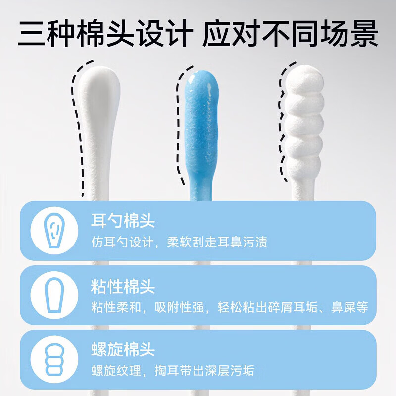 小棉家耳屎粘耳棒儿童掏耳朵耳屎清理神器婴儿挖耳勺鼻屎宝宝清洁棉签棒 一盒装
