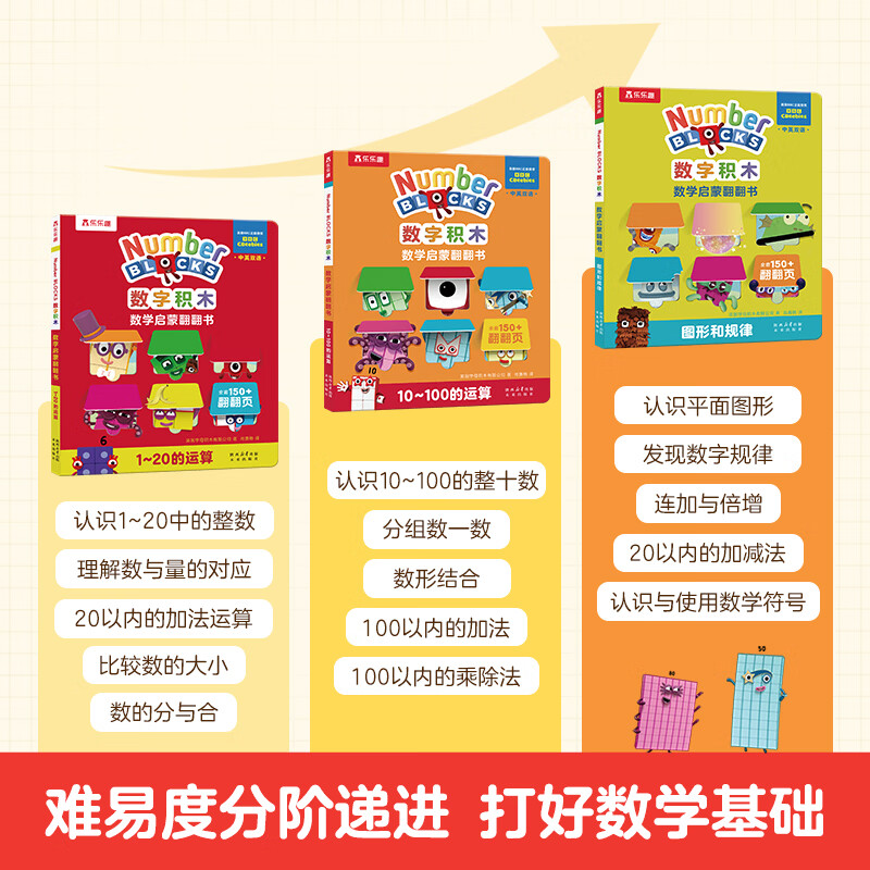 数字积木绘本儿童数学启蒙翻翻书经典游戏大书中英双语0-3-6岁幼小衔接10 20以内加法运算儿童数学逻辑思维训练 数字积木翻翻书（3册）