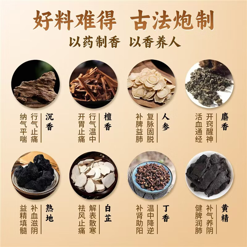 【李时珍】中药五行合香珠手串文玩佛珠念珠散珠宫廷传承古法制作 息肌丸+精美礼盒【疏通血脉】 12mm*17颗珠子(1条)