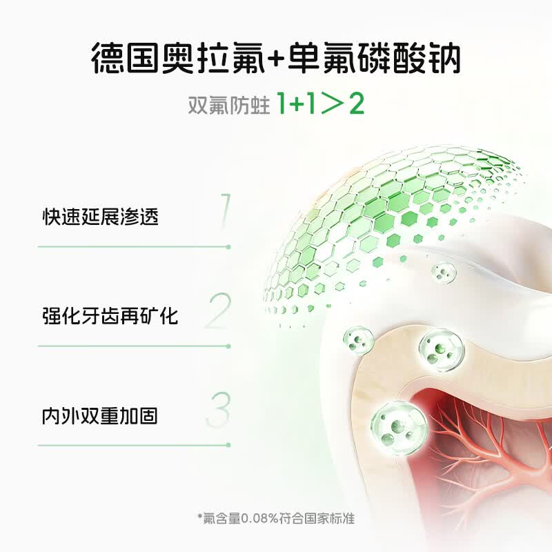 妙抚儿童含氟牙膏1-3-6岁宝宝专用防蛀护齿草莓味牙膏牙膏 【1-6岁儿童】草莓味50g*4
