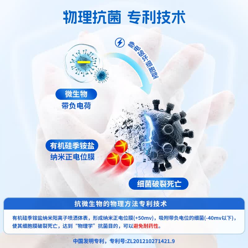 洁悠神婴儿抗菌泡泡洗手液250ml宝宝专用温和不伤手泡沫幼儿园清洁滋润
