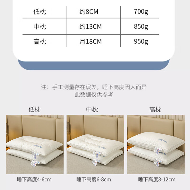 溥畔枕头枕芯护颈椎助睡眠一对学生单人宿舍超柔低枕男女酒店 A类纯棉高枕[一对装]