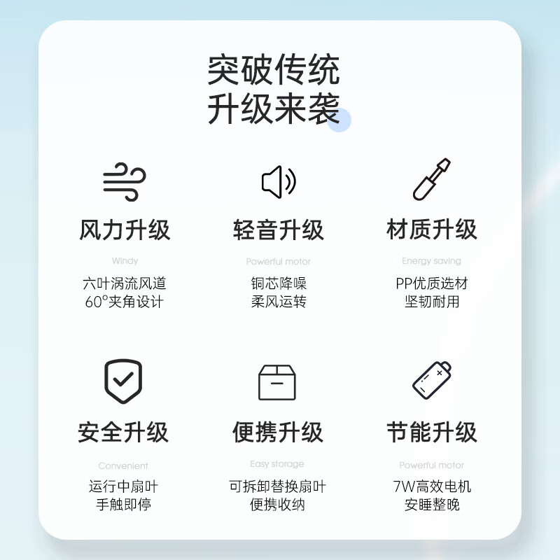 奥克斯(AUX)小吊扇蚊帐电风扇家用学生宿舍用床上轻音微风小型小电风扇轻音电风扇吊式小电扇8叶大风力 【纯铜芯】6叶大风力+1.8m线长