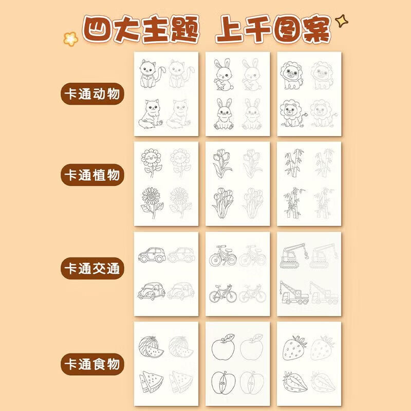 CRHMMFLF幼儿园入门画画描绘本儿童临摹简笔画册小学生素描绘画描摹涂色本 套装【入门全套4本+铅笔套装】 儿童简笔画入门绘画册【每本72页】