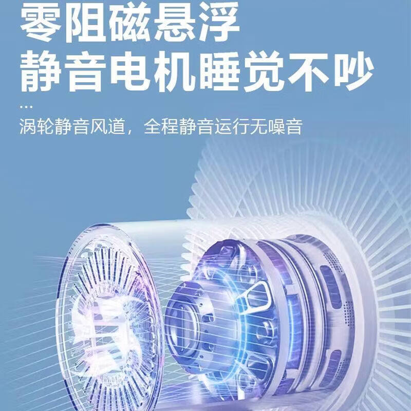 美的多采风扇电风扇平面扇家用循环扇2026款风扇落地扇摇头电风扇循卧室宿舍办公室轻音节能9H超长定时风扇 【飓风20速】机械款强效出风