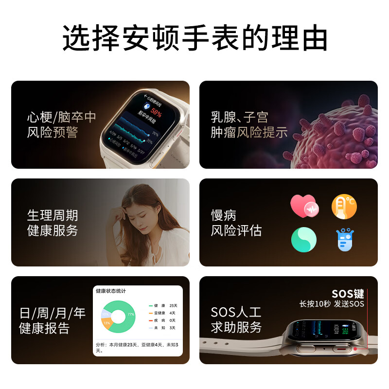 安顿【2台家庭装】5X曦合之光+M5至尊全维健康预警智能手表心梗脑卒中趋势风险监测血压血氧血糖心率 M5至尊全维男-云曦金+M5至尊全维女-云曦金组合