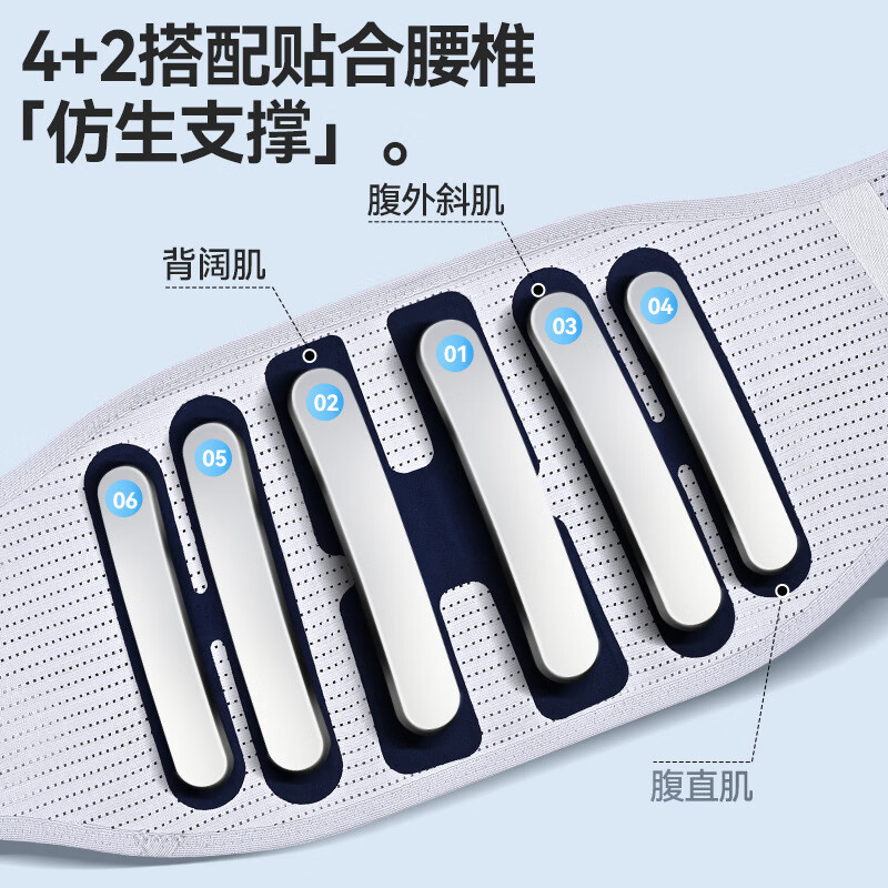 康延祥护腰带老人腰椎支撑固定腰托保暖透气自发热