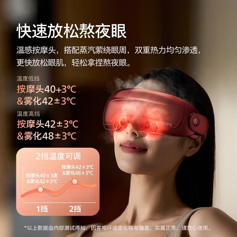 图 9