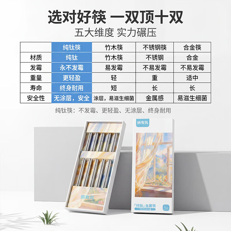 纳有风纯钛筷子礼盒家用高档结晶冰花筷抗菌防霉勺叉餐具套装防滑耐高温 纯色钛结晶筷子 5双 礼盒装