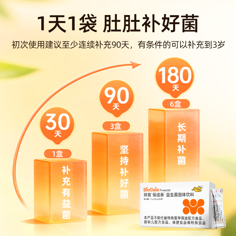 拜奥益生菌婴幼儿1-3岁宝宝儿童肠胃可用罗伊氏乳杆菌DSM17938粉剂 【顺丰发货】 30袋*1盒
