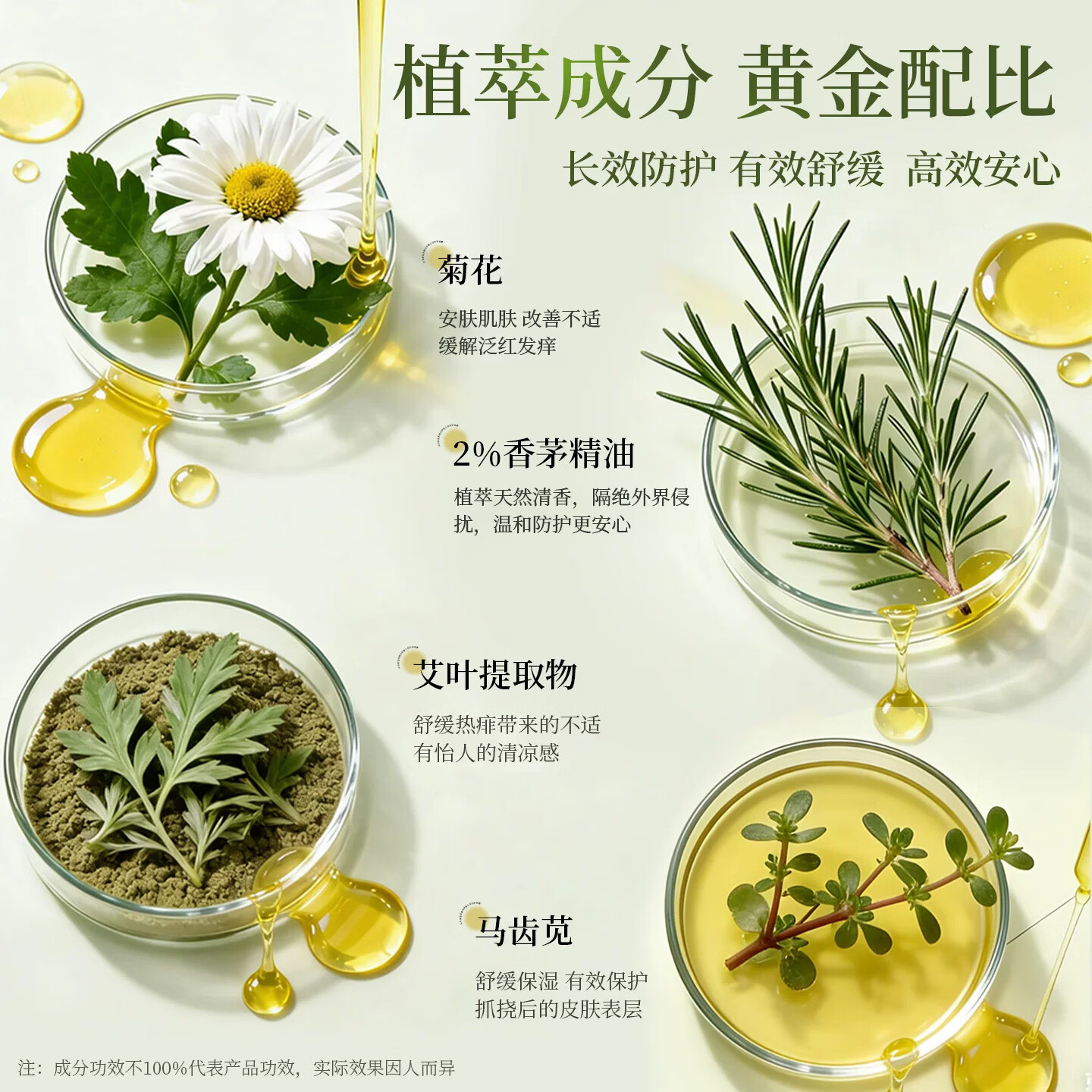 夫专家双萃舒缓止痒走珠冰露喷雾婴儿童专用清凉滚珠非紫草膏舒缓包15ml 【1瓶装】舒缓止痒防护喷雾