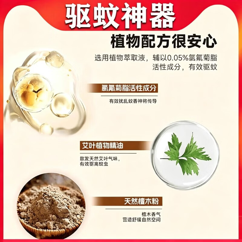元猫蚊香无烟无味无毒2026最新款家用室内艾草驱蚊苍蝇蛾纳通用神器盒 买2送1【无烟无味无毒】发3盒