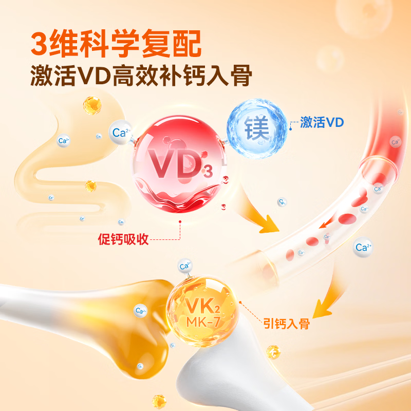 图 8