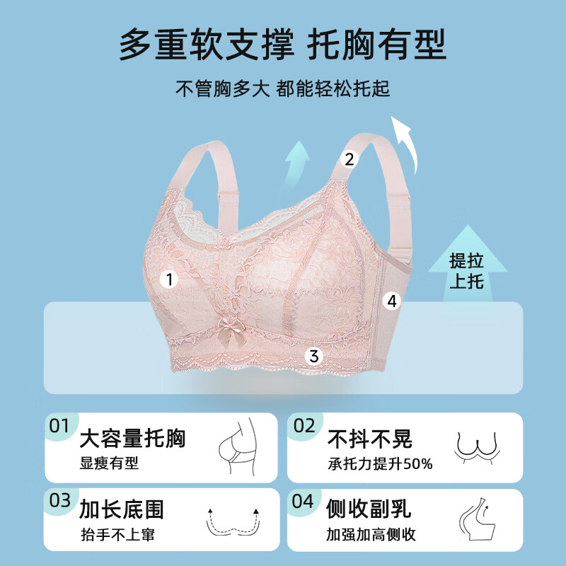古今(GUJIN)内衣女士夏季薄款大胸显小文胸罩最新款正品聚拢防下垂大码200斤 粉肤色 110D