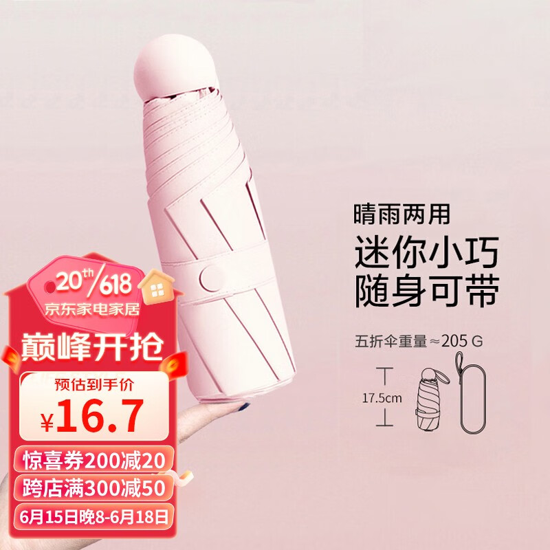 看雨伞雨具价格走势的软件|雨伞雨具价格走势