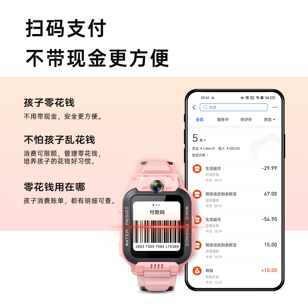 图 3