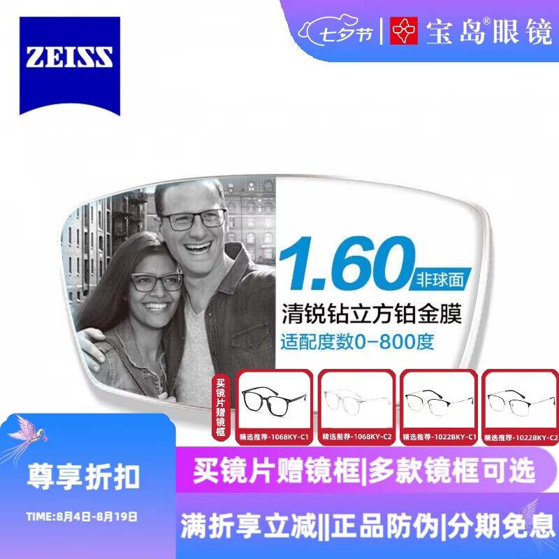 依旧那么粗暴的2020年双十一小白镜片选购指北
