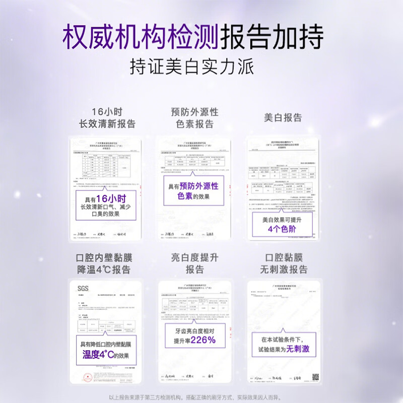 舒客【肖战同款】牙贴美白牙齿去黄亮白去渍成人情侣家庭装色修牙膏 【7天白4度】色修牙膏110g（临期清仓27年5月份到期）