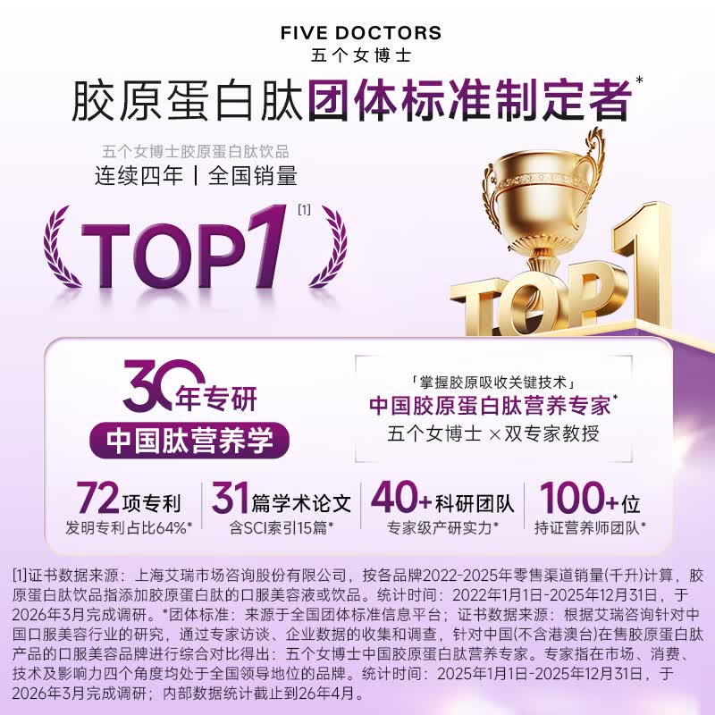 五个女博士胶原蛋白肽口服液FIVE DOCTORS小分子鱼胶原蛋白肽维C饮品官旗店 【2.0 店长推荐】 10瓶*3盒 +6袋