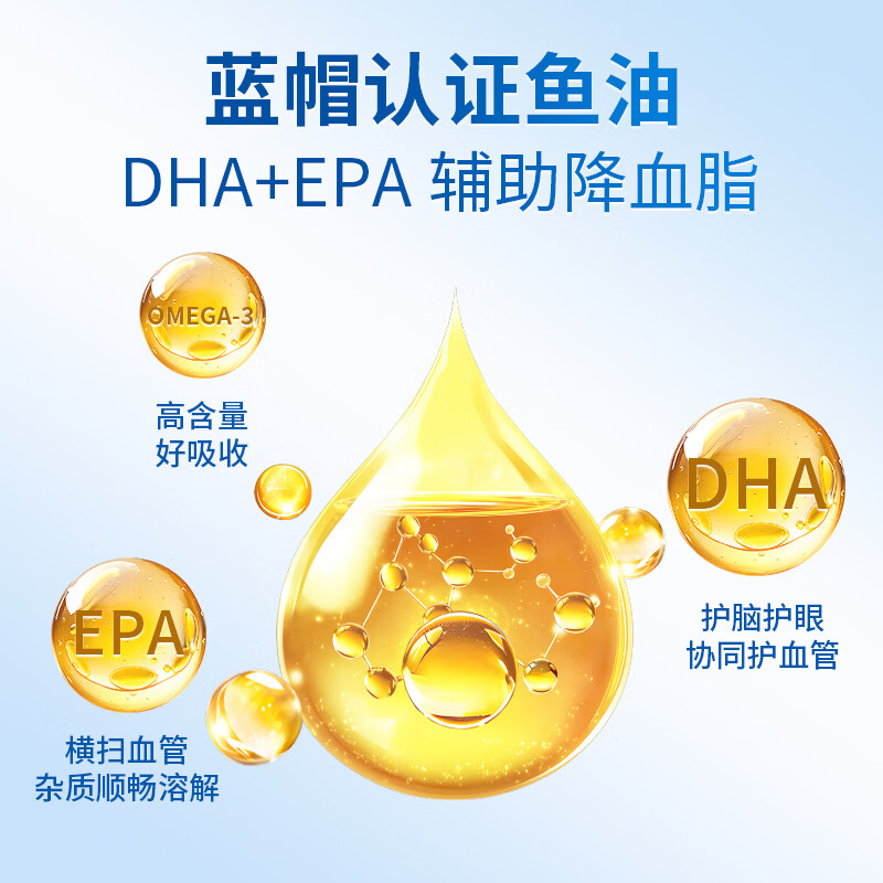 VIMARCHS德国深海鱼油软胶囊血管通辅助降血脂omega3高纯度鱼肝油中老年人 周期装 60粒*2瓶 【进阶呵护血管降血脂】