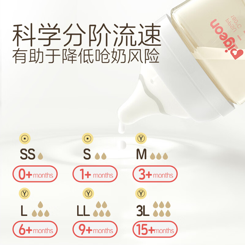 贝亲吸奶器电动优享变频可充电挤奶器静音型集奶器轻巧便携式挤乳器 双边吸奶器+80ML奶瓶(带ss号奶嘴)