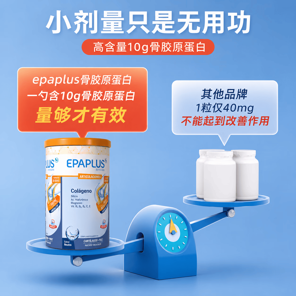 Epaplus加硅骨胶原蛋白粉蓝罐317g无糖配方中老年保护关节强于氨糖软骨素 317g*1罐 【硅镁加强 无糖配方】
