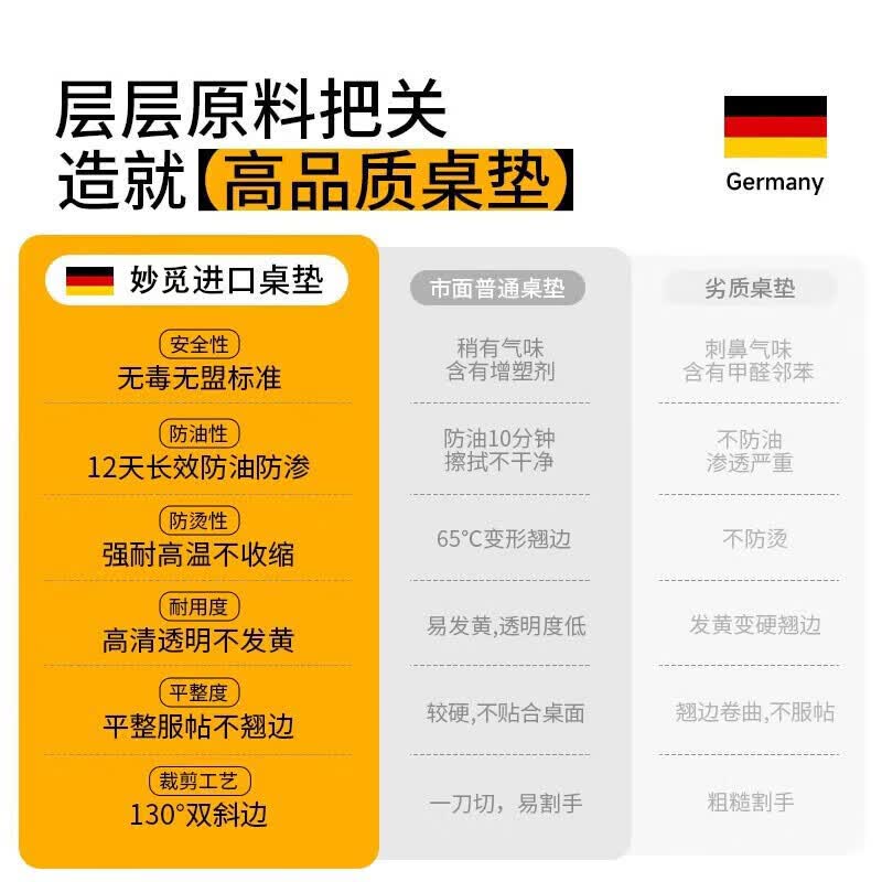 妙觅透明桌垫桌布PVC防水防油防烫免洗隔热餐桌面保护垫软玻璃茶几垫 【透明6.0-厚2mm】10倍长效抗黄防油污【晶护盾】 60*100cm（孕婴级安全无味）