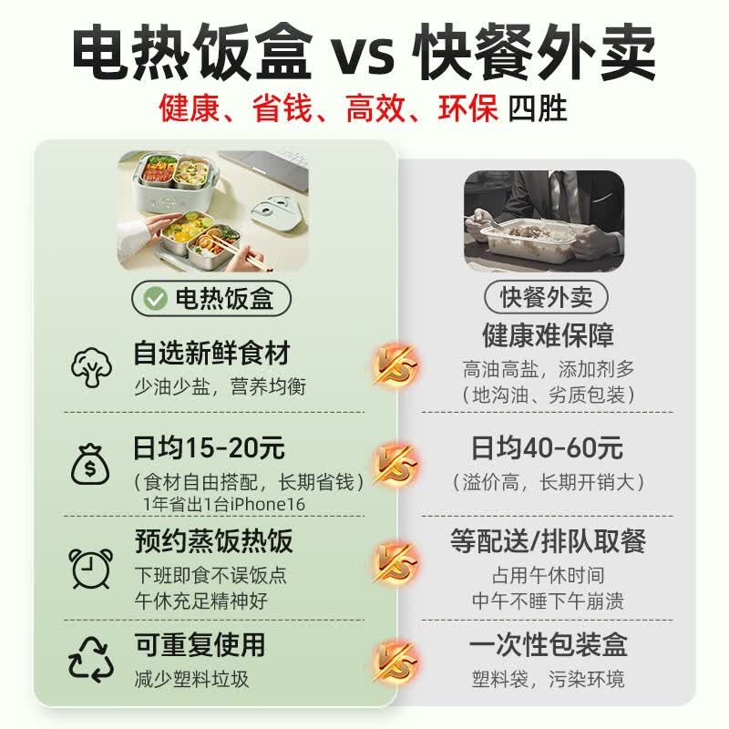 KITCHOICE热饭盒加热饭盒可自加热饭盒可插电加热饭盒304不锈钢热饭神器上班族女带盖可煮饭插电保温电餐盒 1L 【橄榄绿】赠筷子勺304不锈钢内胆