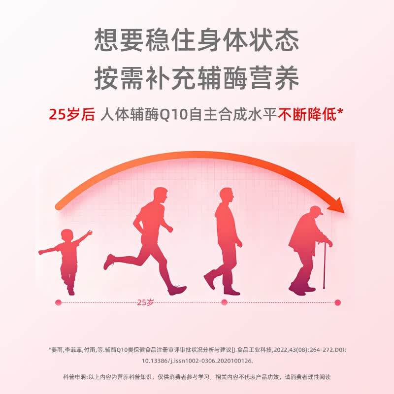 信谊辅酶Q10软胶囊有助于增强免疫力抗氧化蓝帽加班熬夜推荐护心呵护 日常护心丨46mg 250粒*1瓶