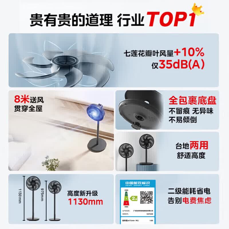 美的(Midea)落地扇 家用超静音 空调伴侣 台地两用 七叶节能大风量 宿舍客厅卧室广角送风 易拆洗摇头电风扇 【热销】30AB-黑-12寸-顶部旋钮