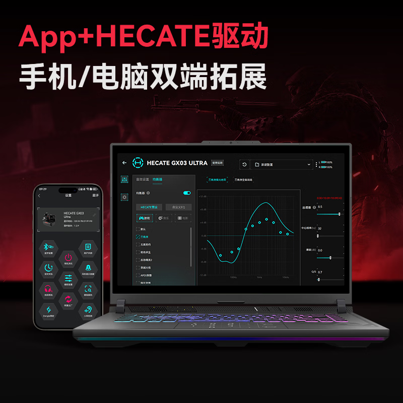 图 10