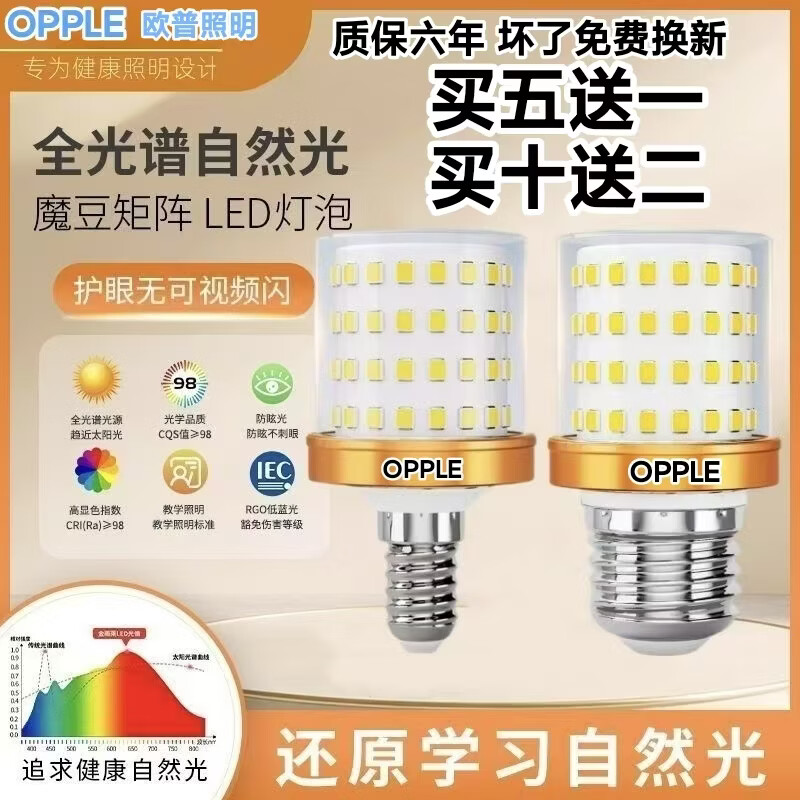 欧普照明欧普led魔豆灯泡短款大小螺口三色变光家用无频闪护眼节能灯泡 全光谱 E14小螺口20W(正白光) 买七送一(八只装)
