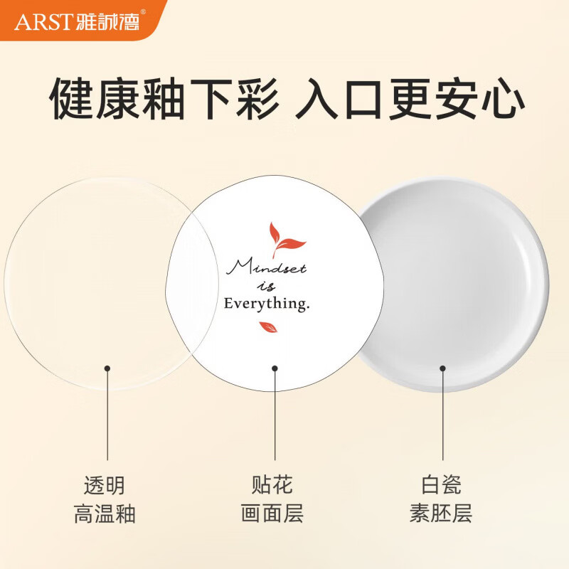 ARST雅誠德26新款高颜值碗盘组合乔迁结婚送礼家用吃饭陶瓷碗釉下彩餐具套装 4.5英寸凯悦米饭碗*8只装
