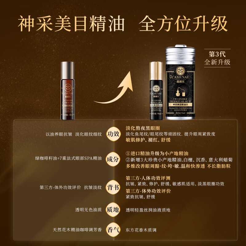 嘉媚乐神采美目眼部精华油淡黑眼圈抗皱淡化眼纹紧致舒缓平滑眼周七夕礼 18ml【9ml*2支】