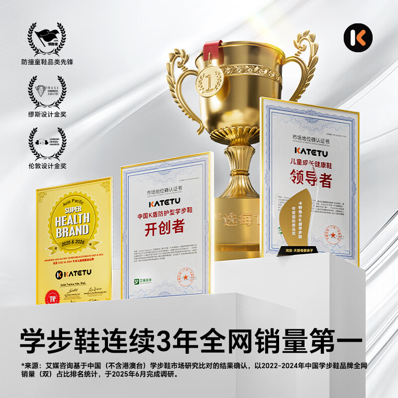 图 6