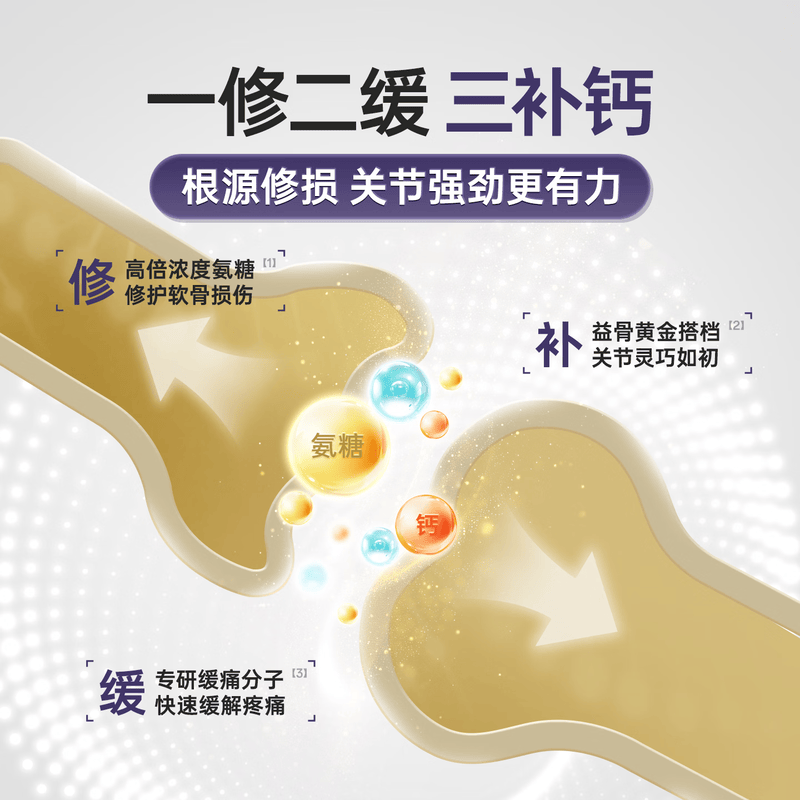 HIROR海若氨糖软骨素钙片呵护软骨关节养护灵活行动补钙强骨运动中老年 【中度症状养护】强韧骨骼 60片*2瓶