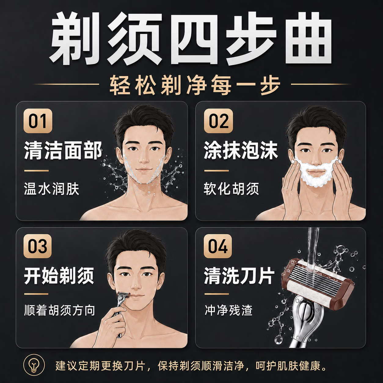 AILUKI日本手动剃须刀男士旅行便携锋利刀片防刮伤修脸金属刀头不锈钢通用刀架 1刀架+6个刀头+剃须膏+收纳盒