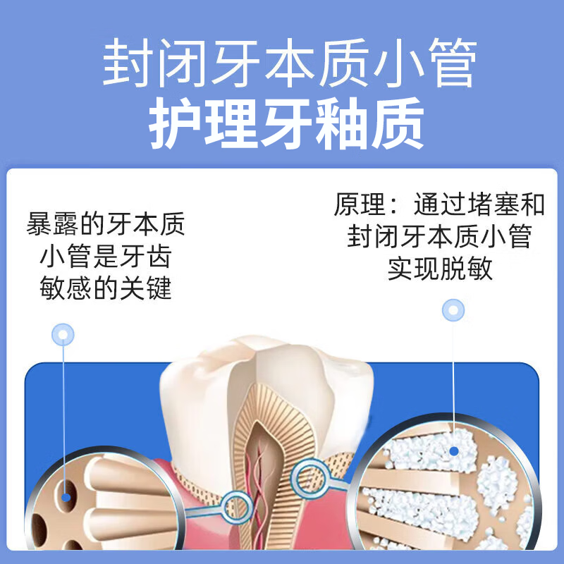 完好如初热感焕白牙膏亮白牙齿清新小苏打护龈健齿护牙本质小管抗敏感 1支装[赠牙刷1个]