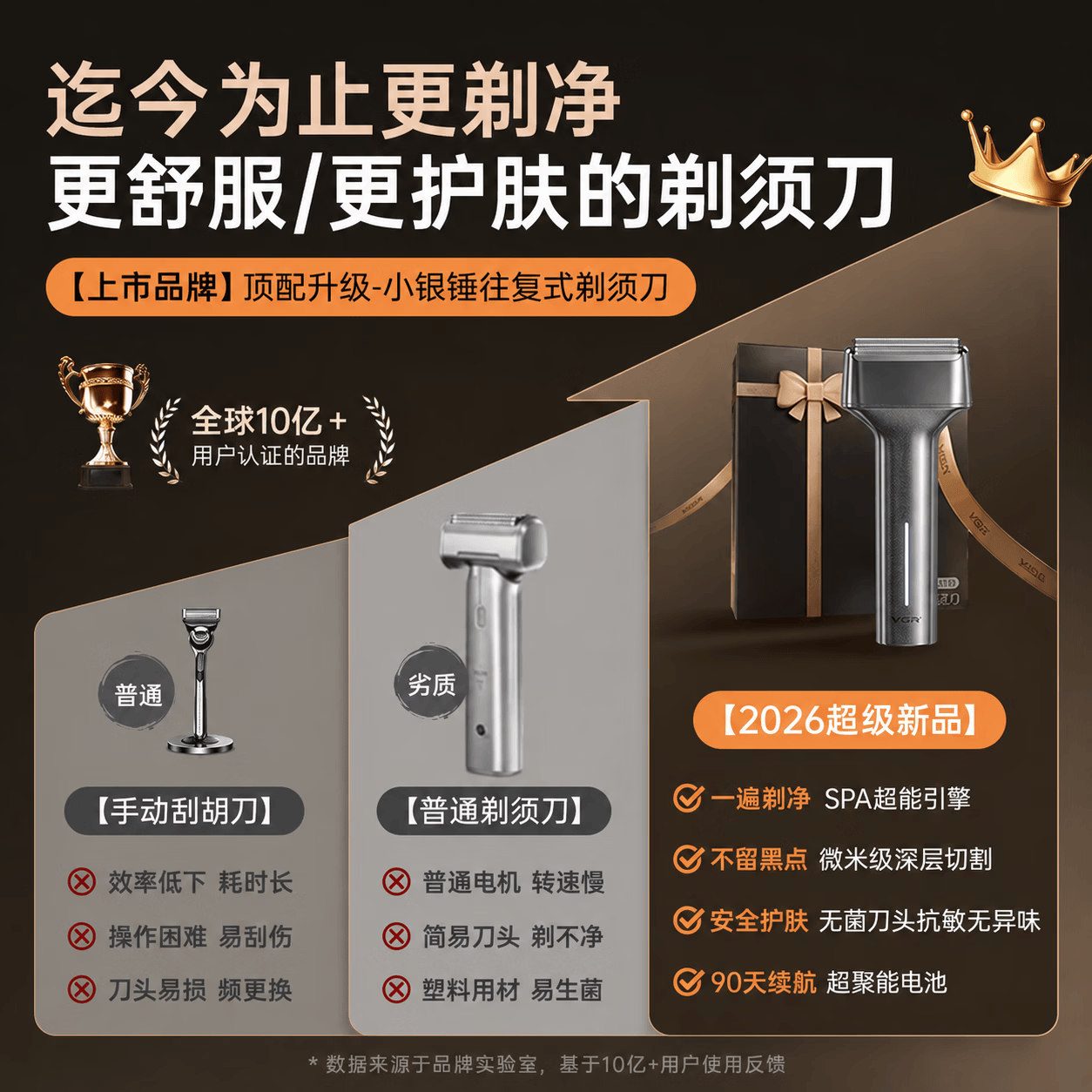 SAWAAG德国剃须刀电动男士2026新款往复式便携迷你刮胡子刀浓密胡须小锤子3.0送男朋友老公父亲生日礼物 【睛色】臻爱礼盒款 深层剃净|不留黑点 精钢三刀头 剃须刀热卖第一 /刮胡子最干净的剃须刀/敏感肌专用