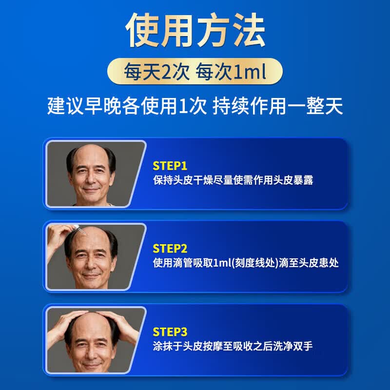[郎美]米诺地尔搽剂 5%*60ml 1盒装 脱发斑秃防脱发密发增发男士专用防脱发增发密治秃头拯救发际线生发液 治男士脱发