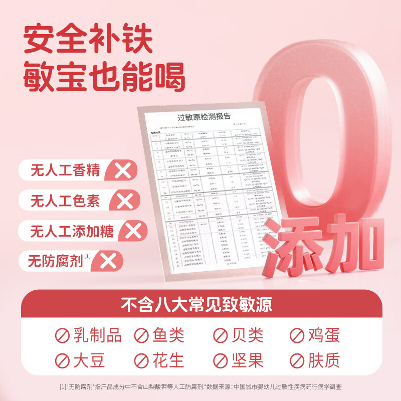 Nature's Nutra【官方直售】莱思纽卡新生小铁滴婴幼儿童补铁三代整合铁剂 【低至169元/瓶】甘氨酸螯合铁 60ml*2瓶