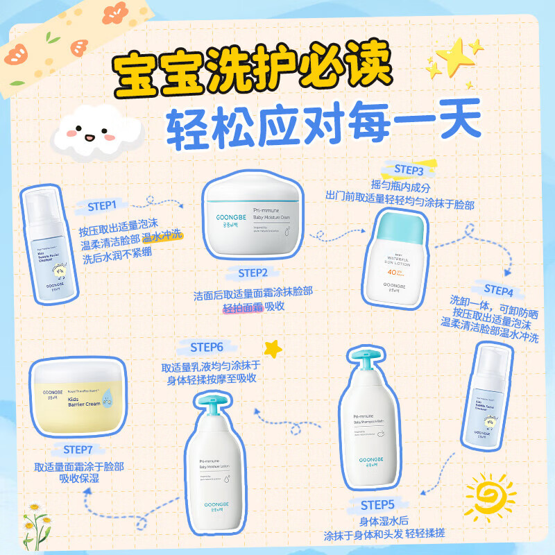宫中秘策(GOONGBE)儿童面霜保湿护肤婴幼儿宝宝润肤霜水润四季 【推荐0岁+】72H高保湿面霜180ml