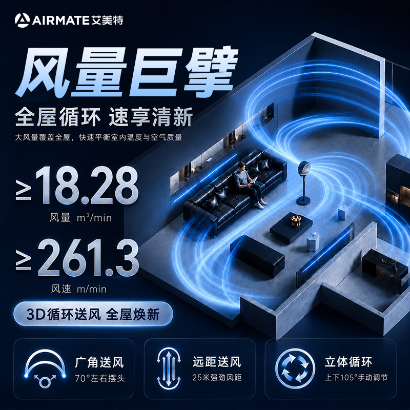 艾美特(AIRMATE)【直流电机】AI语音驱蚊空气循环扇家用电风扇抗菌扇叶负离子净化落地扇电扇空调伴侣 【蓝白尊享款】抗菌扇叶网罩+负离子+预约定时